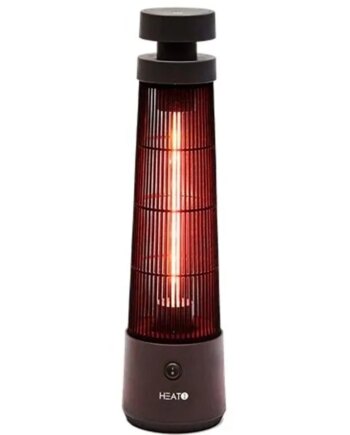 Cone Eco High-line Under Bord 1200w